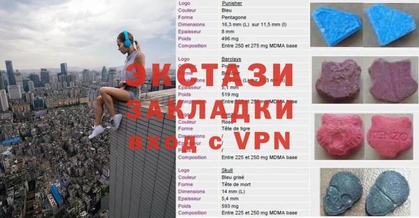 кокс Заволжье